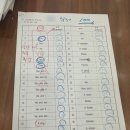 초등영어가 즐거워진 이유, 윤선생우리집앞영어교실 엠베스트SE 검단스카이학원 후기