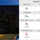 다복부동산중개인사무소 이미지