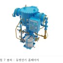 부산조선해양기자재 미음공동1식당 | 동방선기 기업분석