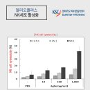 (주)지앤에이치 이미지