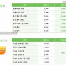 크린토피아 이미지
