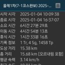 제주올레1차(7-1코스완보) 이미지