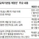 홍익문구