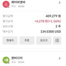 달러있어서 미장해봄 8000벌었다 이미지
