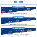 카센타자동차마을 | 제주 겨울 &#39;윈터타이어 · 스노우타이어&#39; 교체 가격 비교 후기