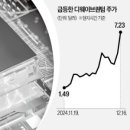 에이치케이컴