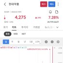 주식회사 강남약품 이미지