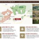 유펠리스 네이버블로그