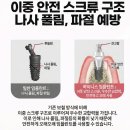 흰돌치과의원 | 임플란트 실패 원인ㅇㅇㅇ, 재수술(하이니스) 임상케이스 - 백석동치과의사 씀