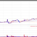 (주)고려제지 이미지