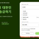 [호주 워홀] D+314 호주에서 한국 송금, 와이즈(Wise) 이용 후기