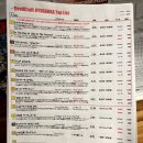 파리스제과점 | 도쿄 여행 / 지유가오카 맛집 - 지하철 뷰 감성 데빌크래프트 시카고 피자 / 야츠도키 선물세트