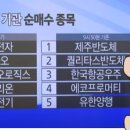 (주)리노디바이스 이미지