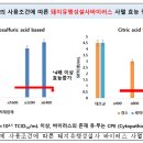 동량축산 이미지