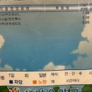 김종인소아청소년과의원 이미지