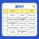 이영두소아청소년과의원 이미지