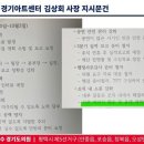 아트의원