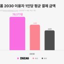 애드에이젼시