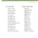 (주)서현종합건설 이미지