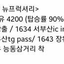 장유(서부산방향)휴게소 이미지