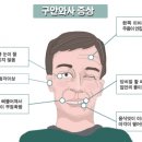 신성한의원 이미지