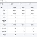 은선유치원 이미지