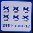 함덕리486 | 소노벨 제주 숙박 후기 & 함덕 일출 산책 코스