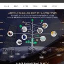 프론테크 이미지