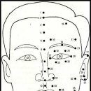 얼굴 점 위치에 따른 관상 이미지