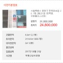 면목동-231 네이버블로그