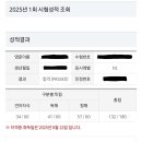 건국약국 | 건국대학교 일본 메이지대학 교환학생 준비과정 면접후기