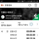 범바위주유소