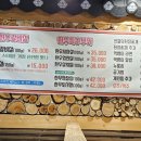 먹뱅이한우본관
