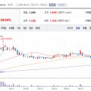 케이비사이언스 이미지