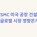 (주)글로벌시장 이미지