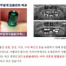 연세하랑치과의원 이미지