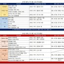 멘사영재이수원학원 네이버블로그