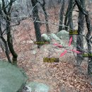 윗사기막 이미지