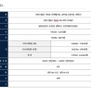 수원프라자 앞 이미지