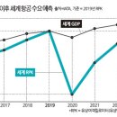 더여행가자