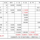 제리원