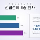 키움남성비뇨기과의원 이미지