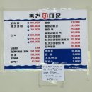 죽천 | [포항] 죽천회타운 - 현지인 추천 웨이팅하는 물회 맛집