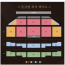 대전 예술의 전당 뮤지컬, 3층 시야 후기, 명성황후 김소현&amp;손준호