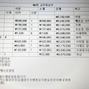 다대1동-6 이미지