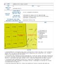 주식회사업타운부동산중개법인 이미지