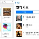 플레이하운드 이미지