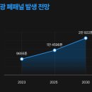 다한 태양광발전소 이미지