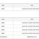 회성동246 이미지