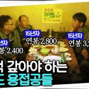 2023.12.21&#34;R&amp;D과제 일찍 끝내라고?&#34;···한숨과 혼돈의 예산삭감 연구현장 ＜ 기획 , 과학자들 다 떠나라 , 용접공도 떠나라 이미지